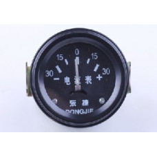 190N - амперметр